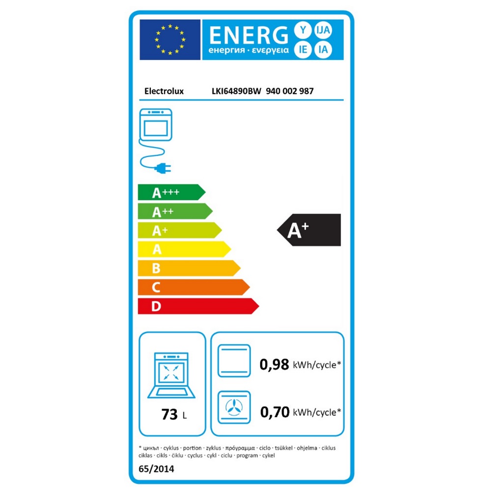 class energitique