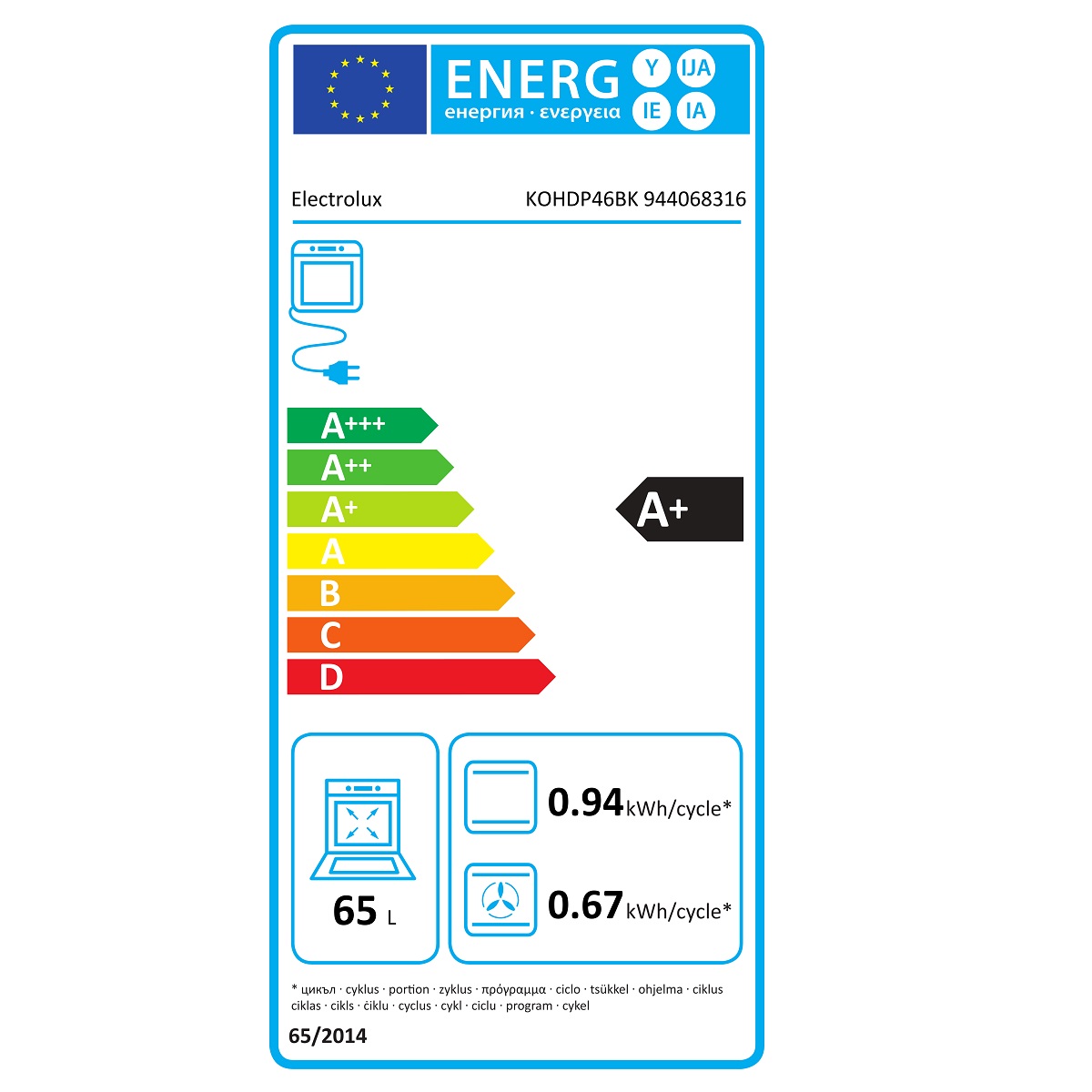 class energitique