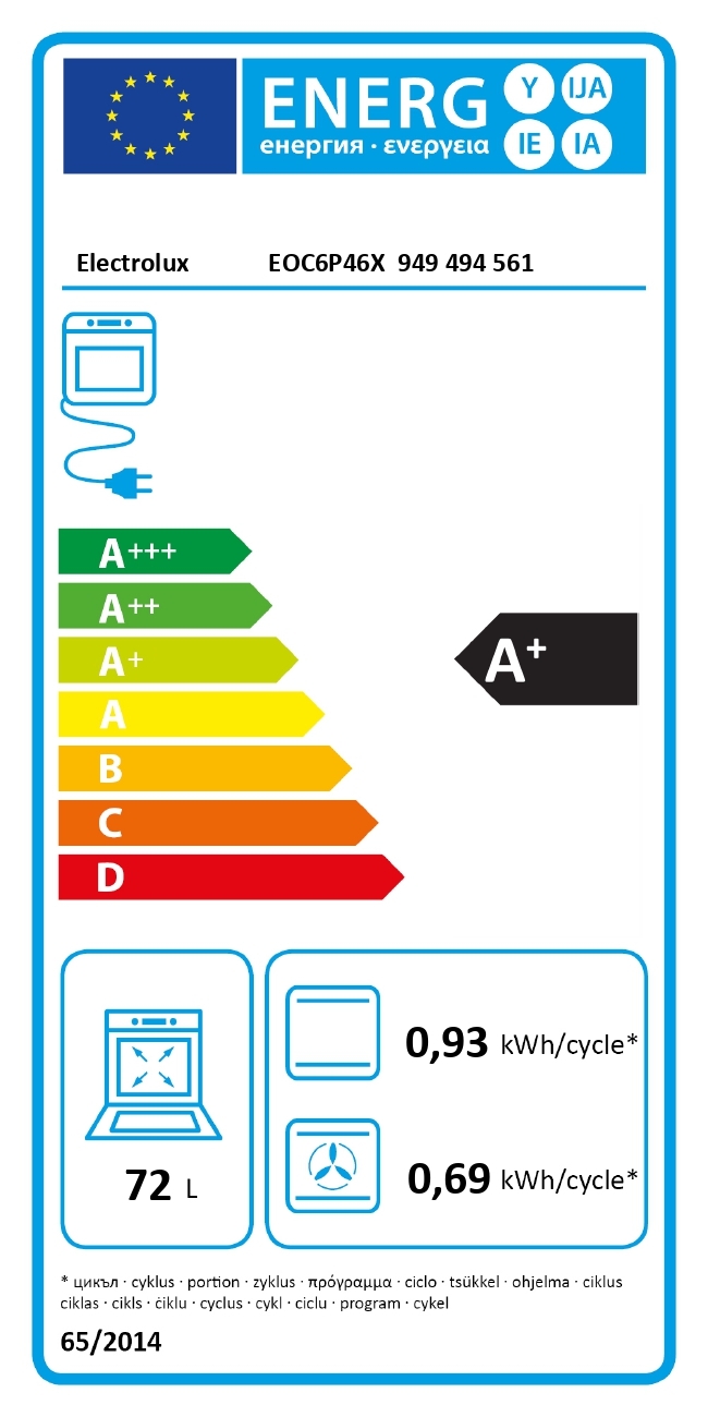class energitique