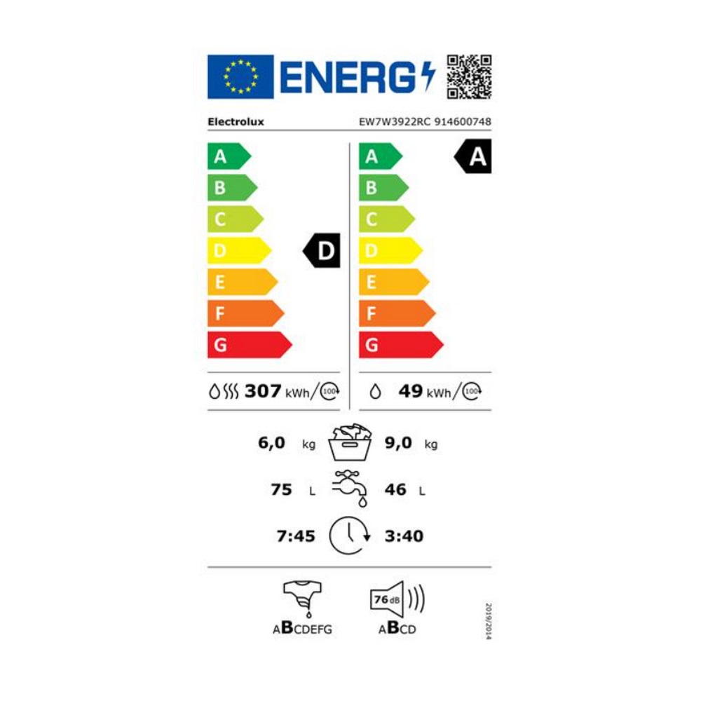 class energitique