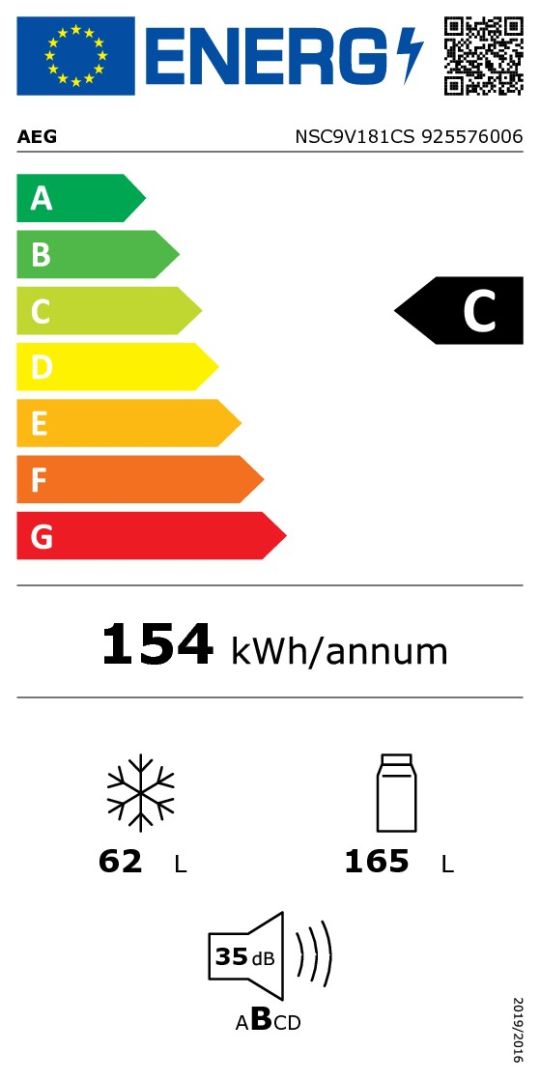 class energitique