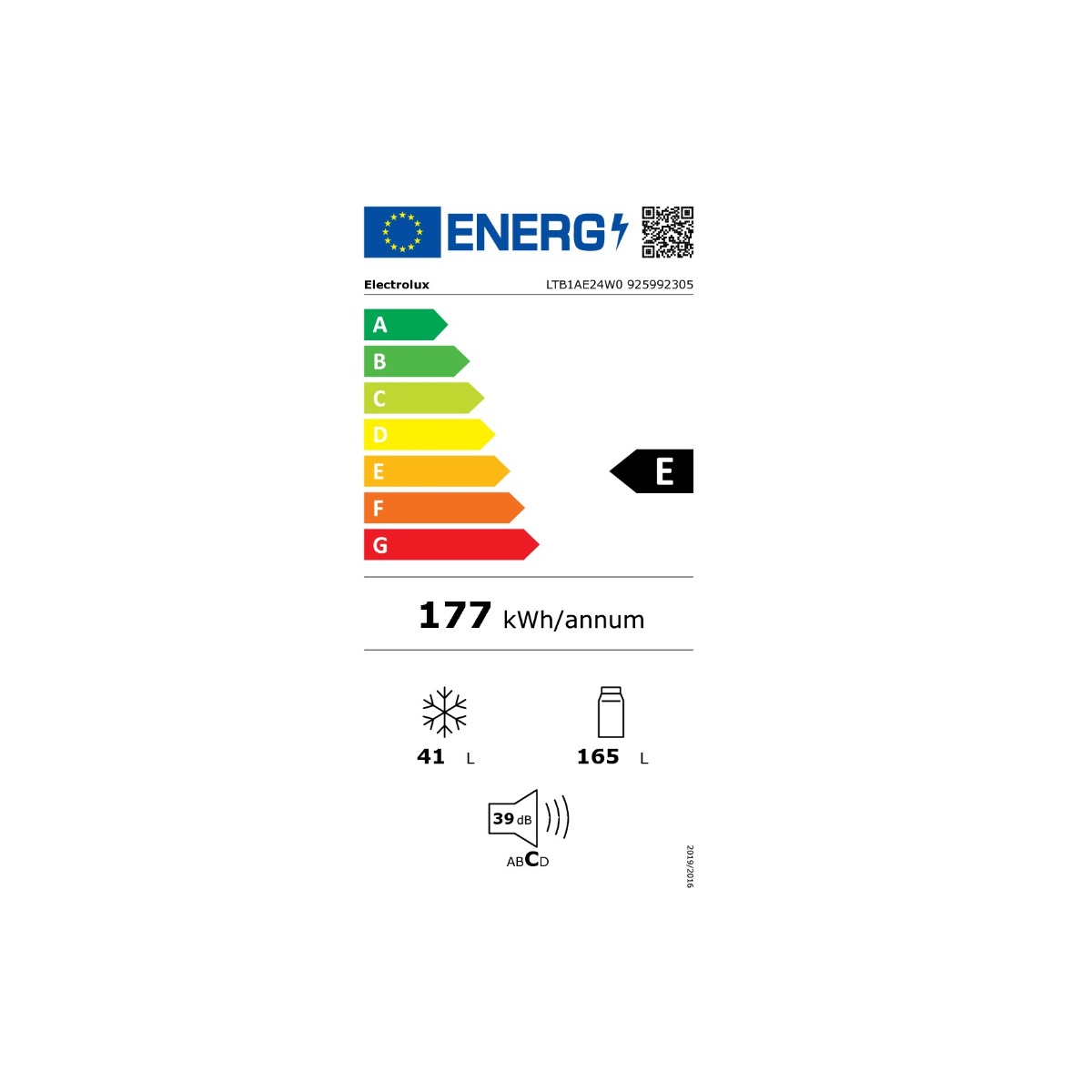 class energitique