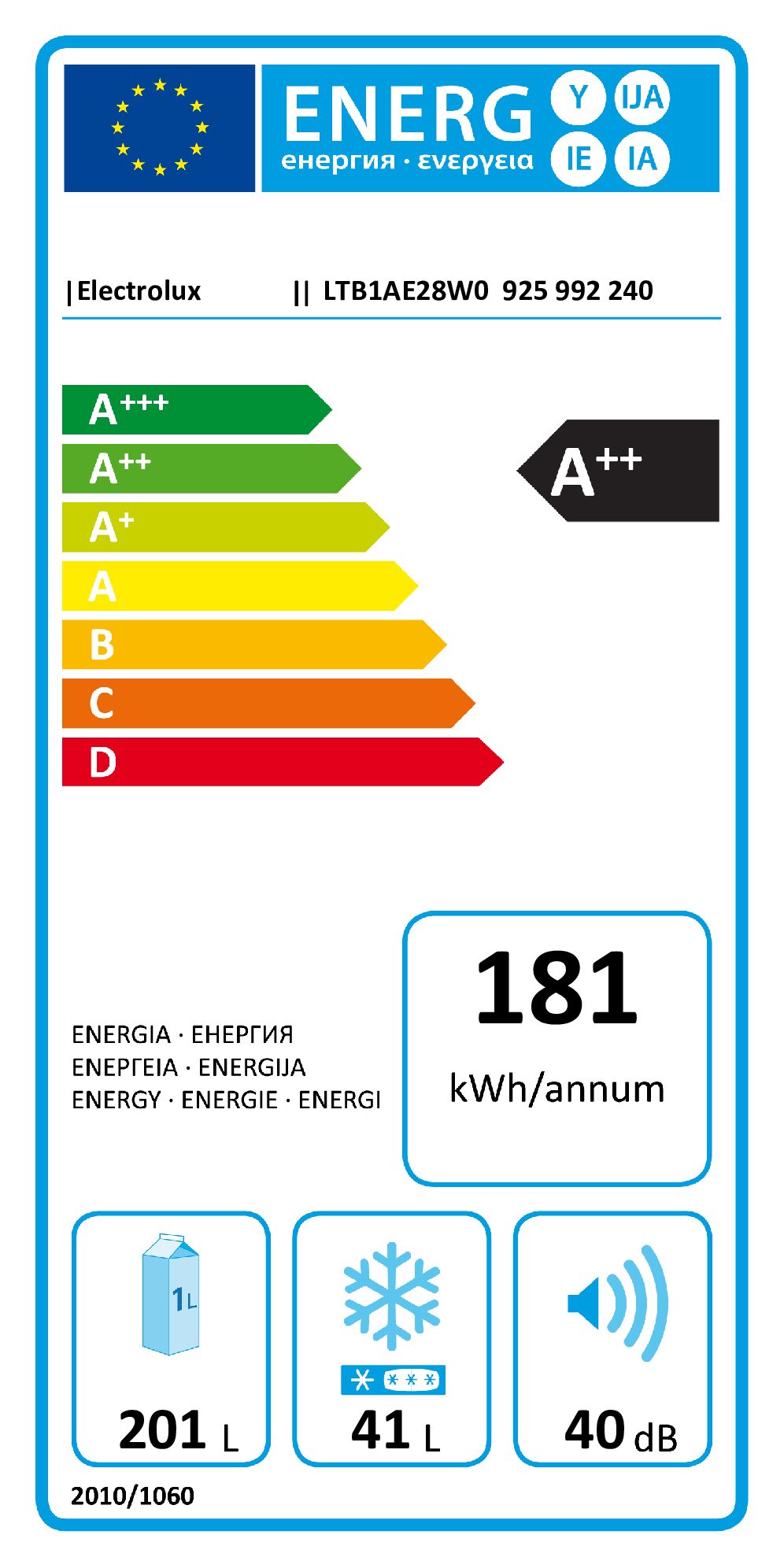 class energitique