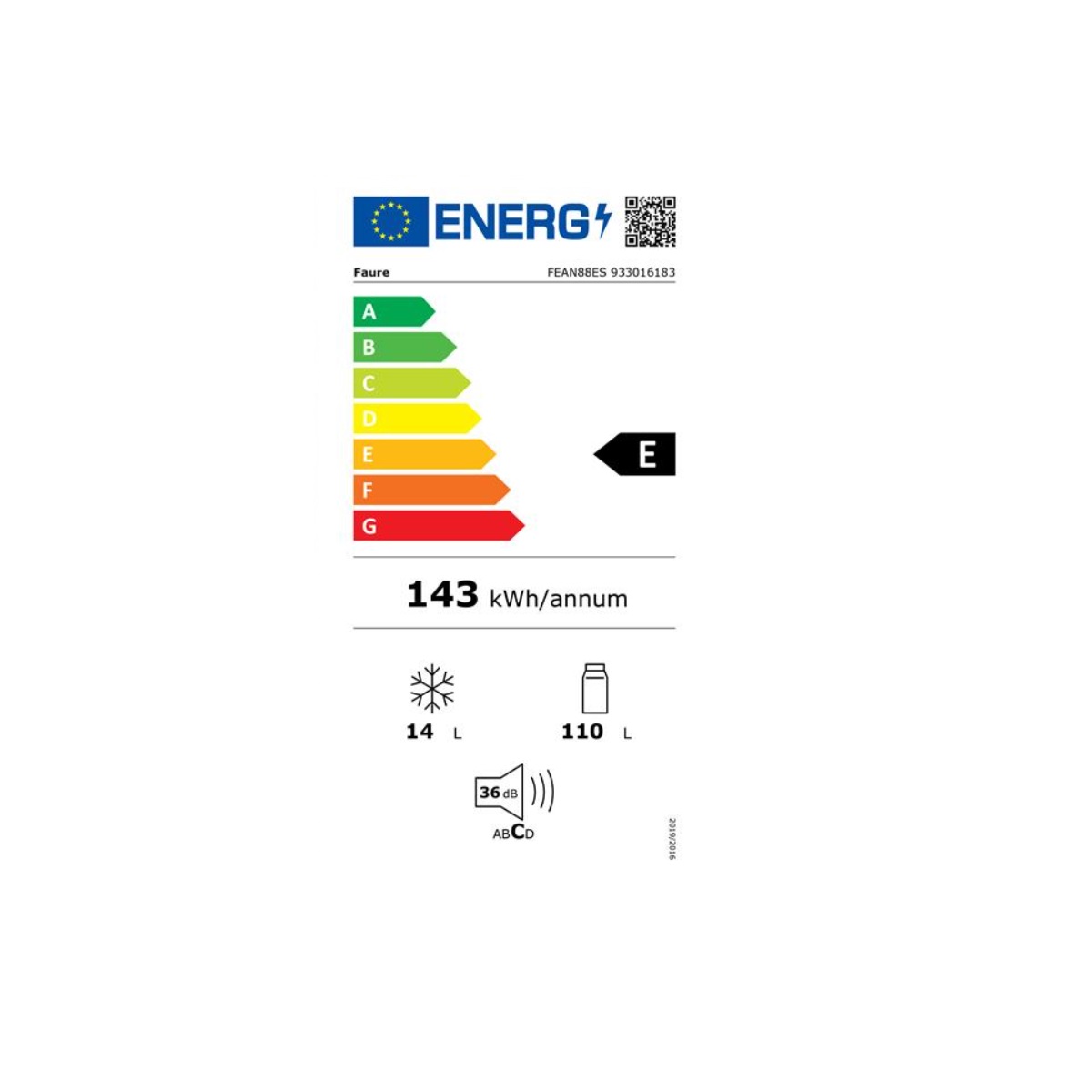 class energitique