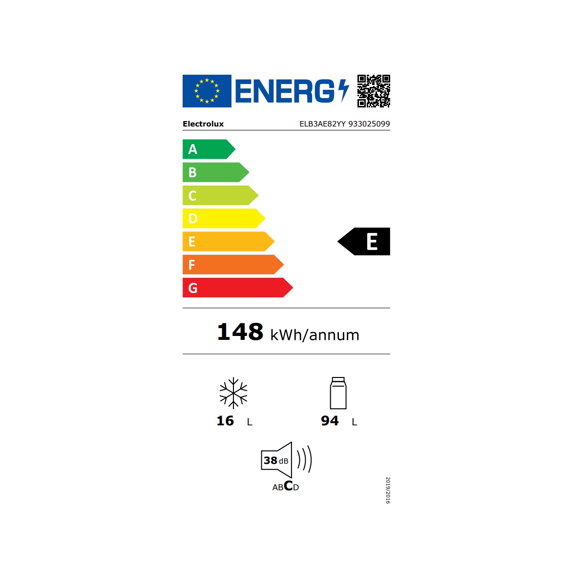 class energitique