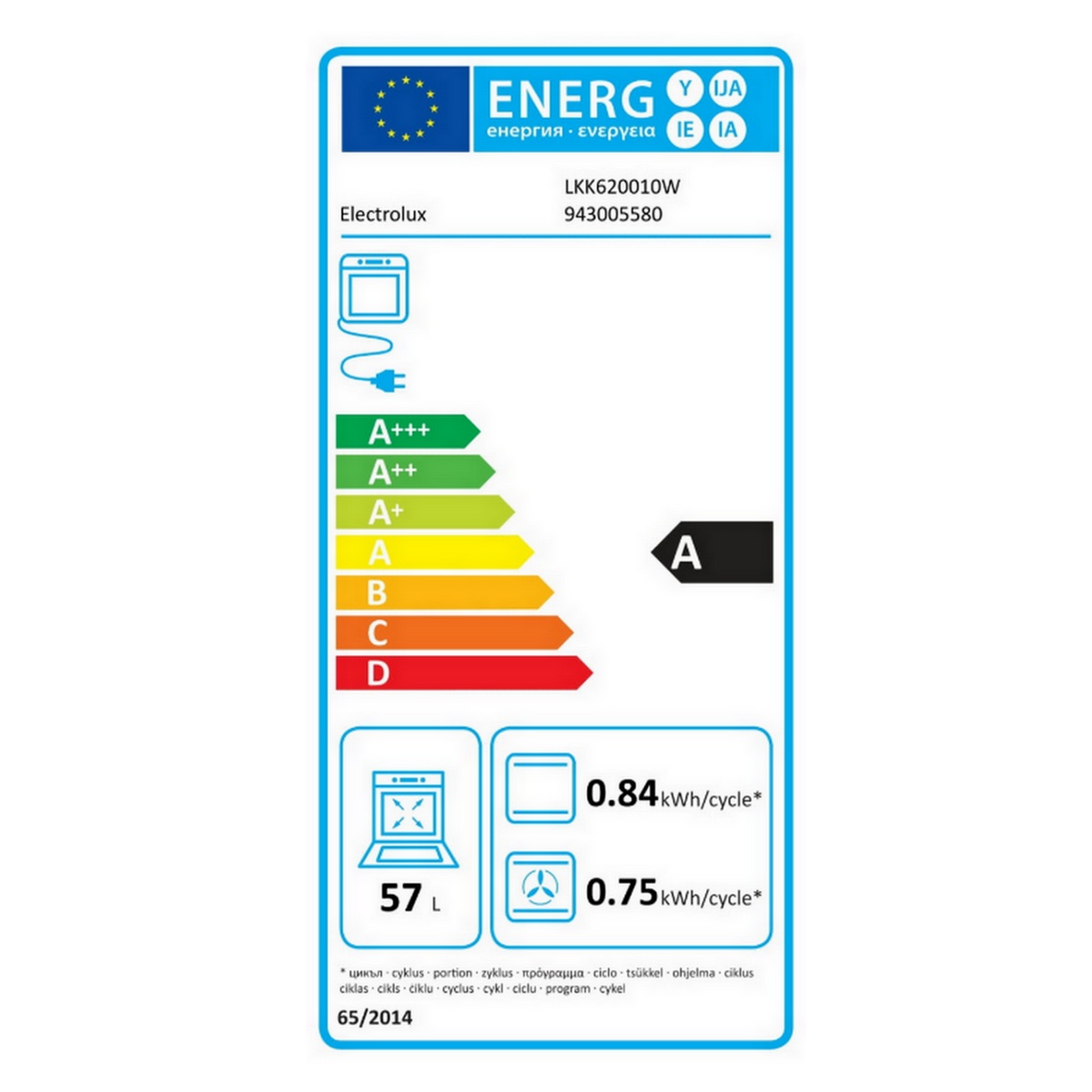 class energitique