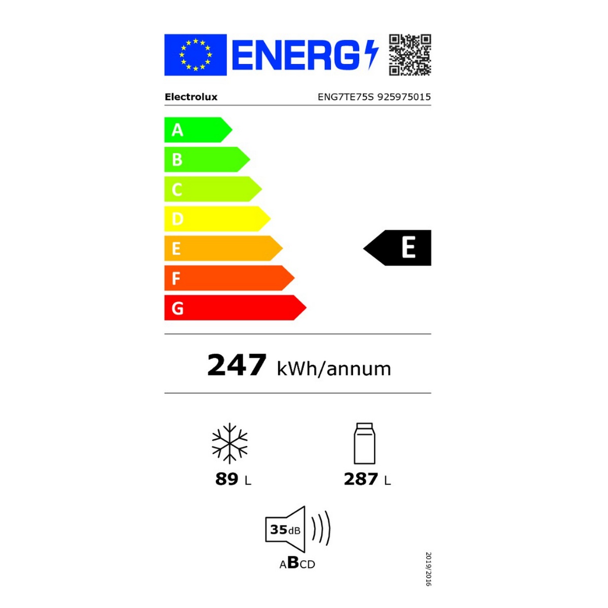 class energitique