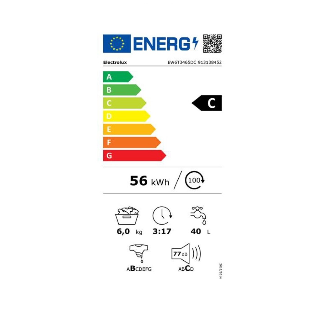 class energitique