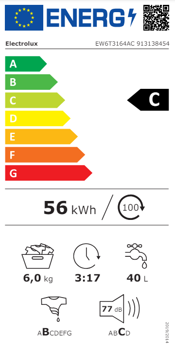 class energitique