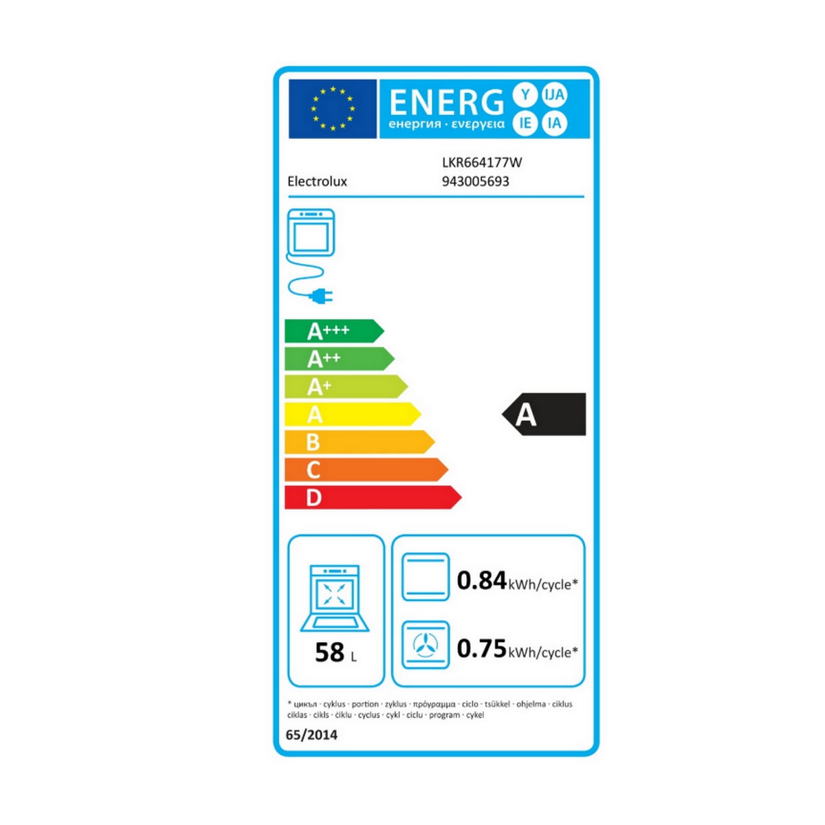class energitique