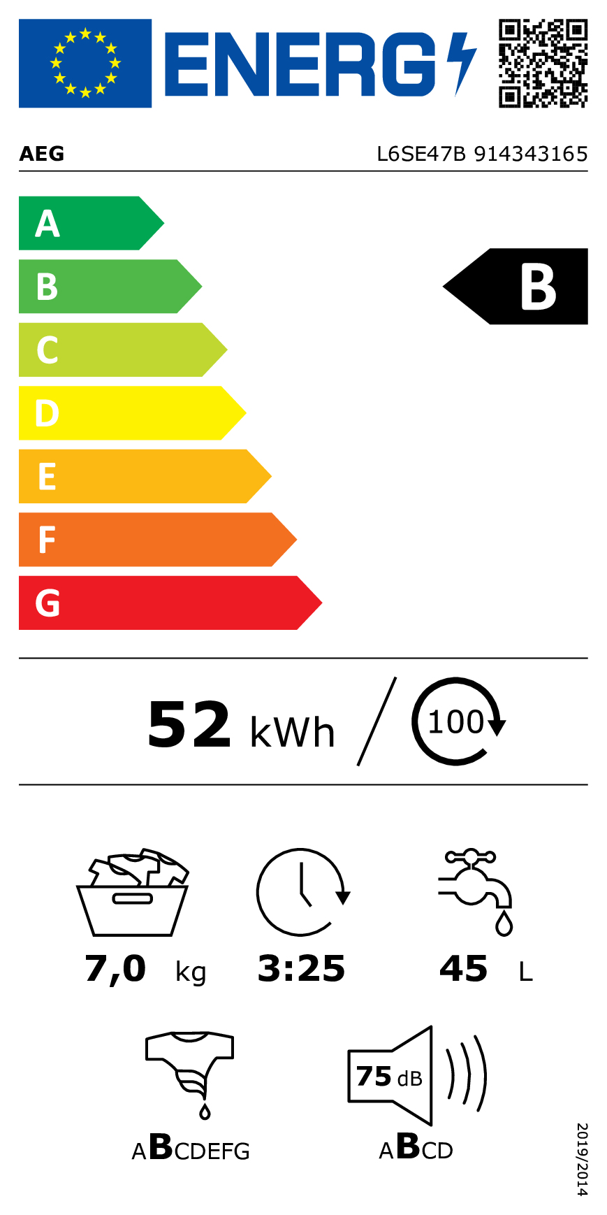 class energitique