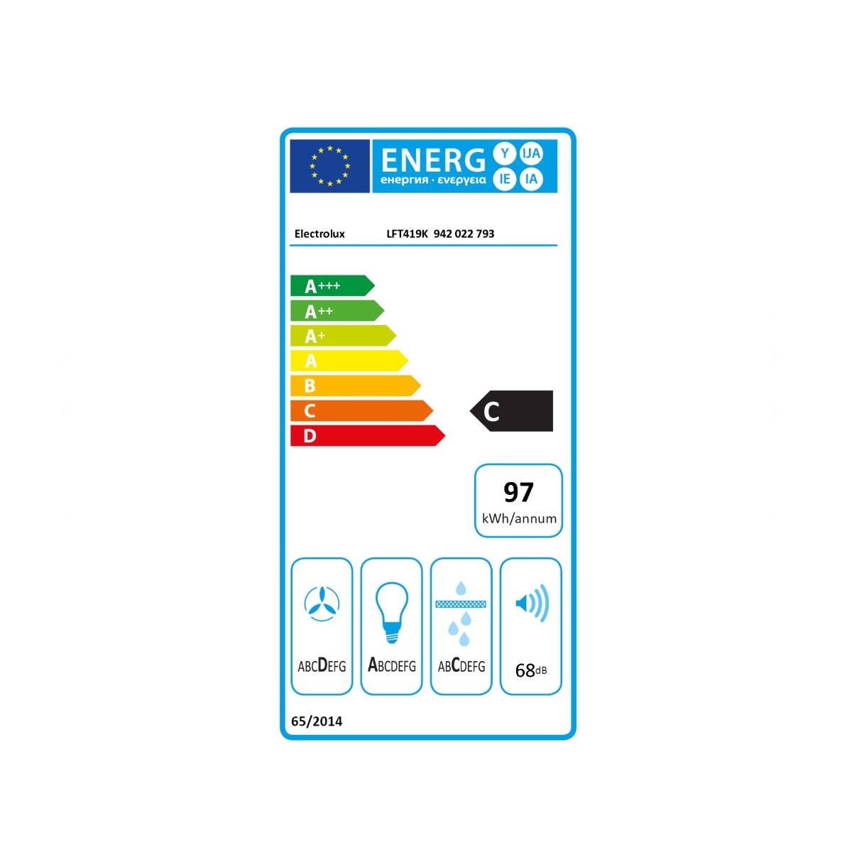 class energitique