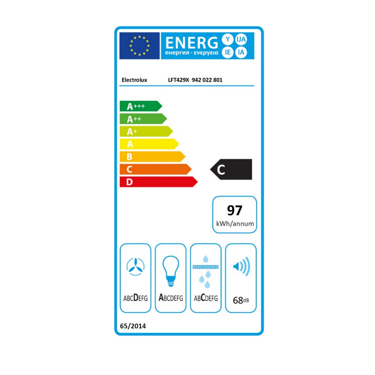 class energitique