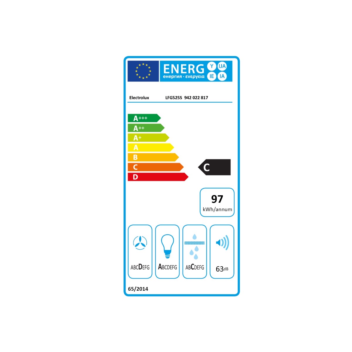 class energitique