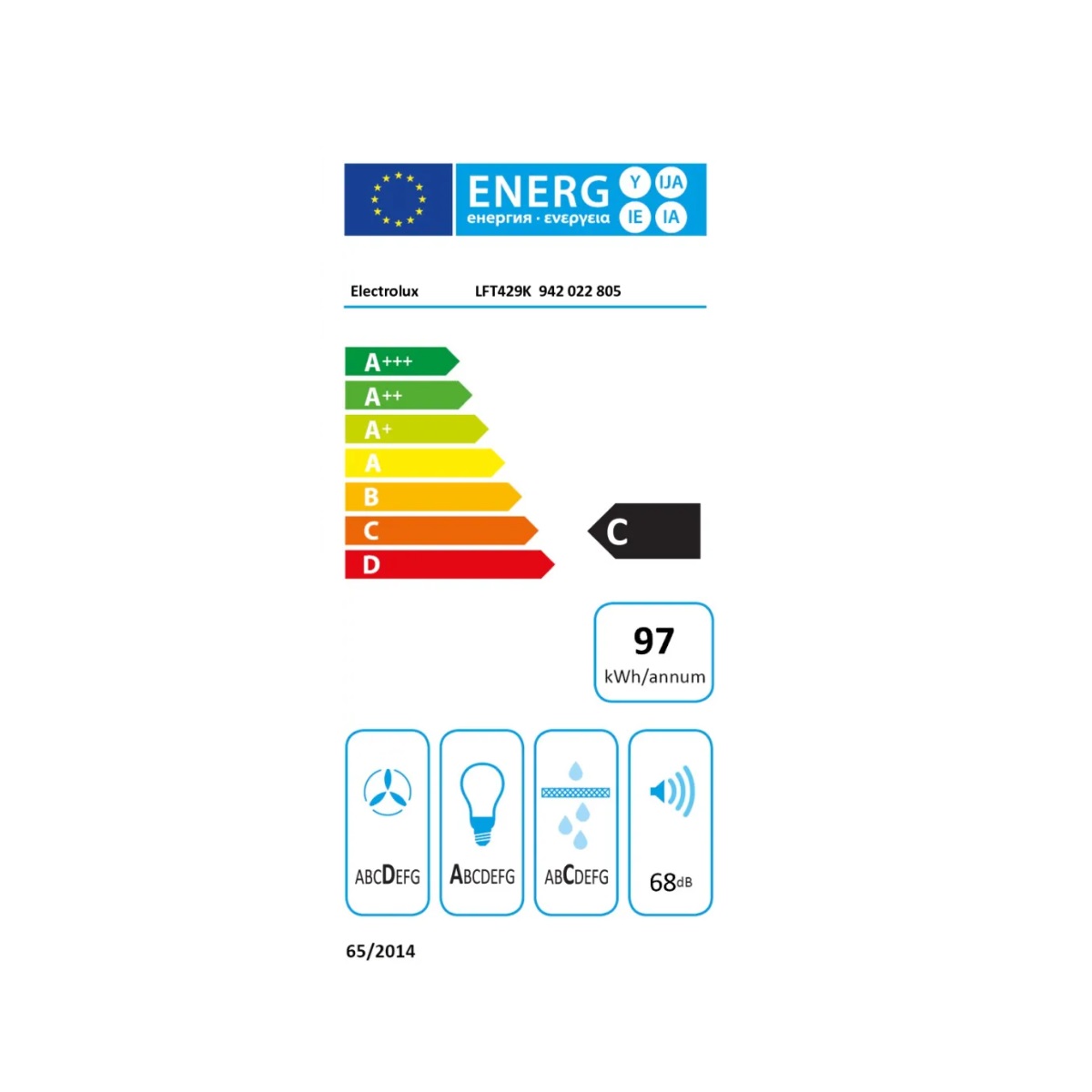 class energitique