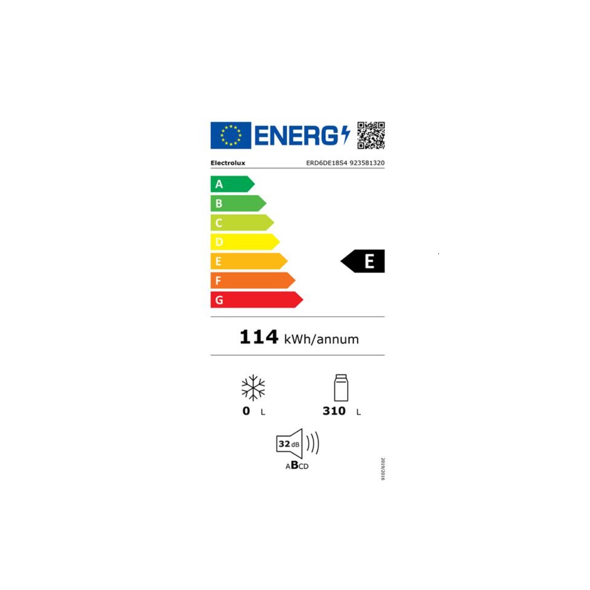 class energitique