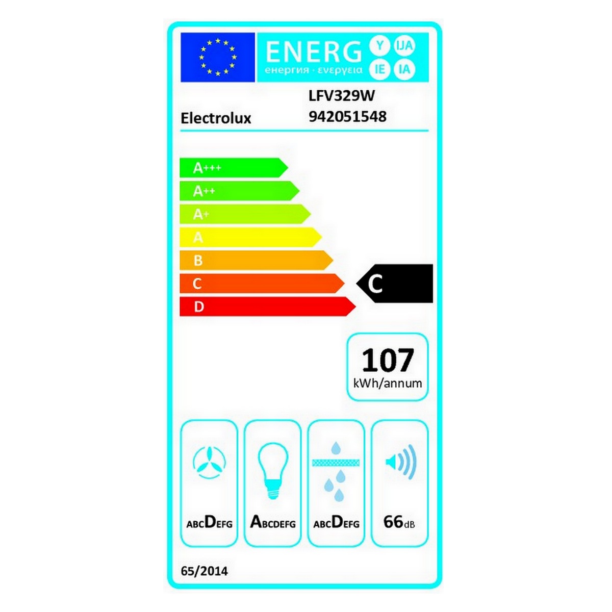class energitique