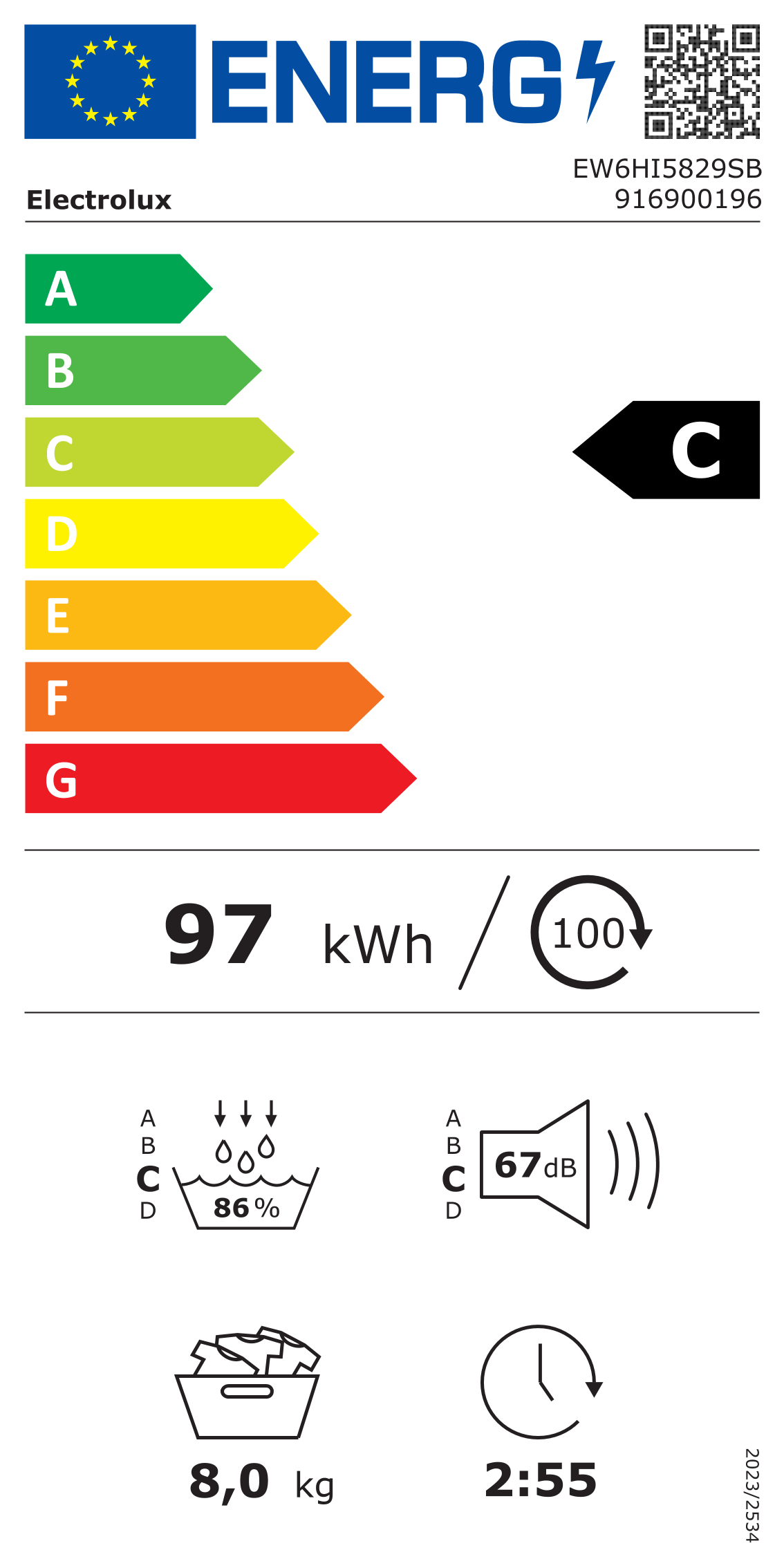 class energitique