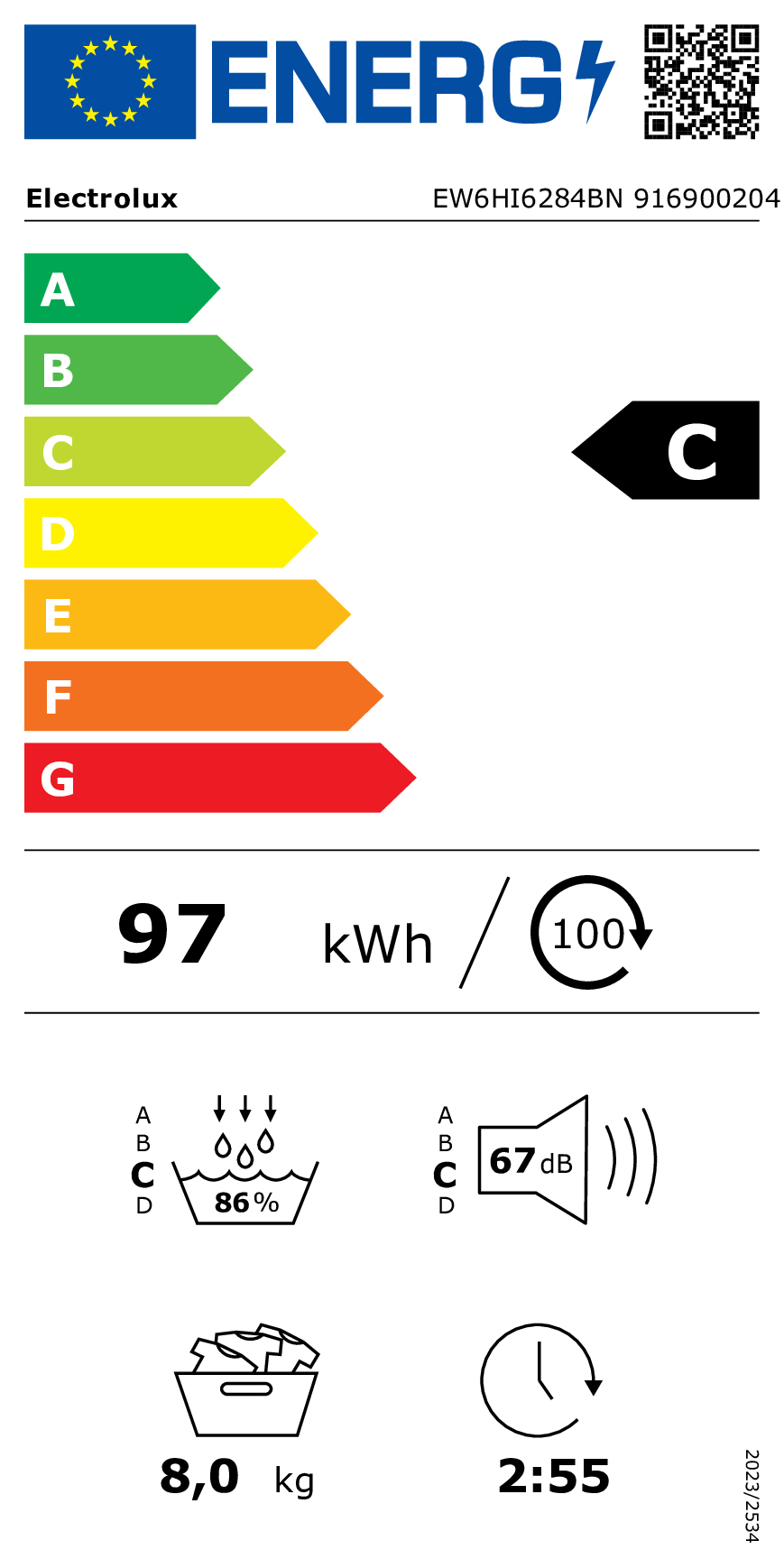 class energitique