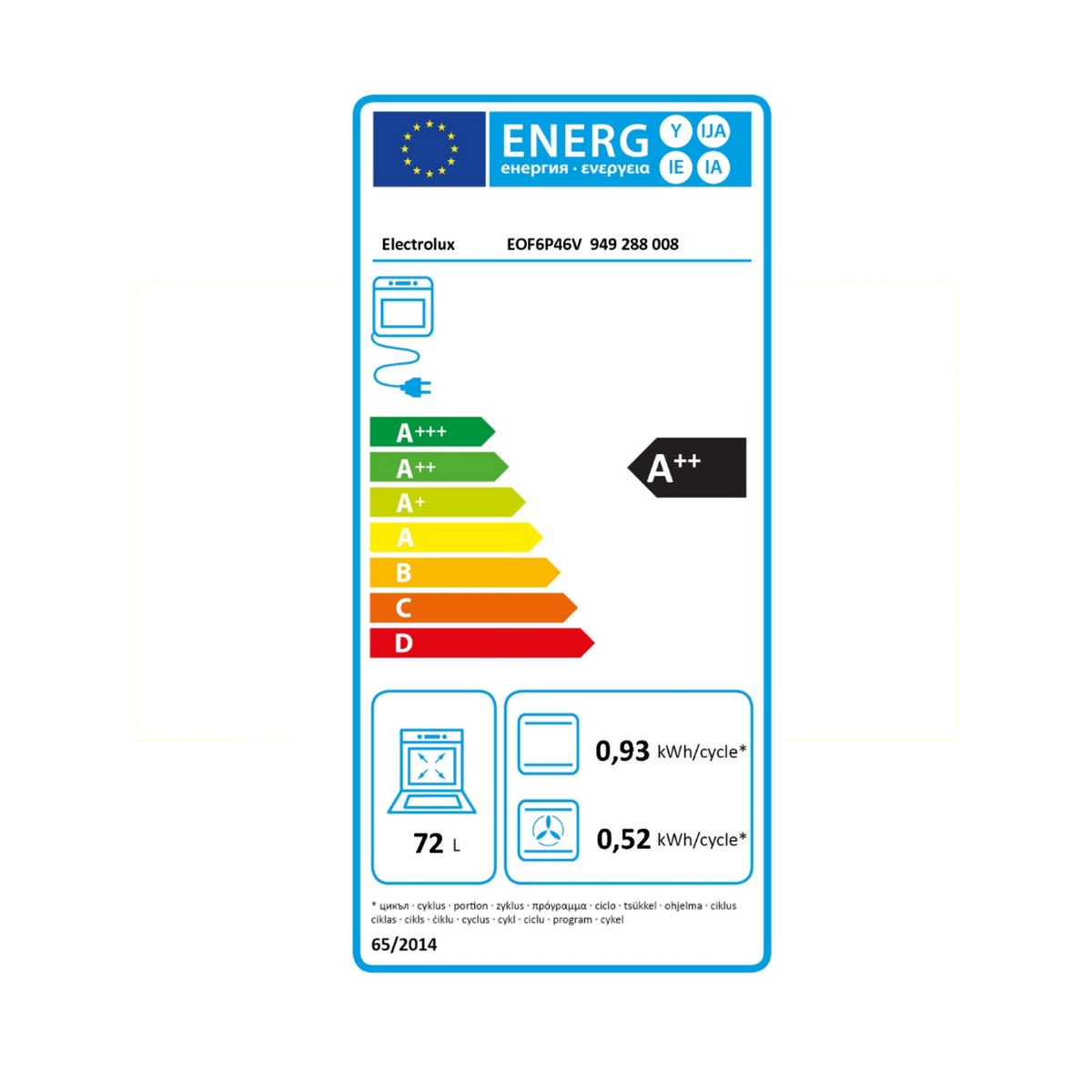class energitique