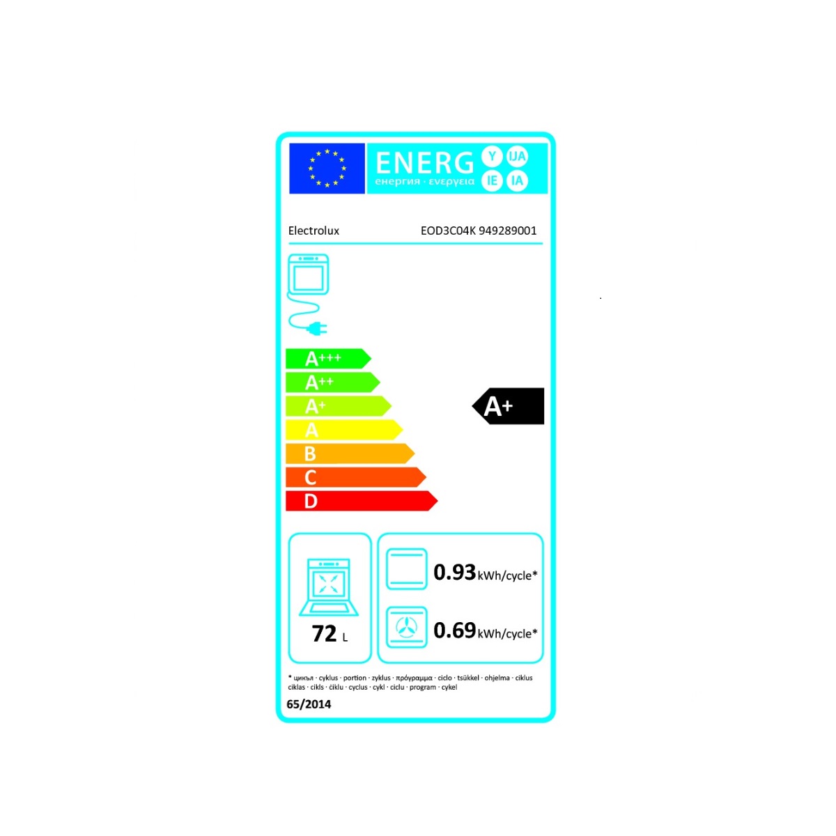 class energitique