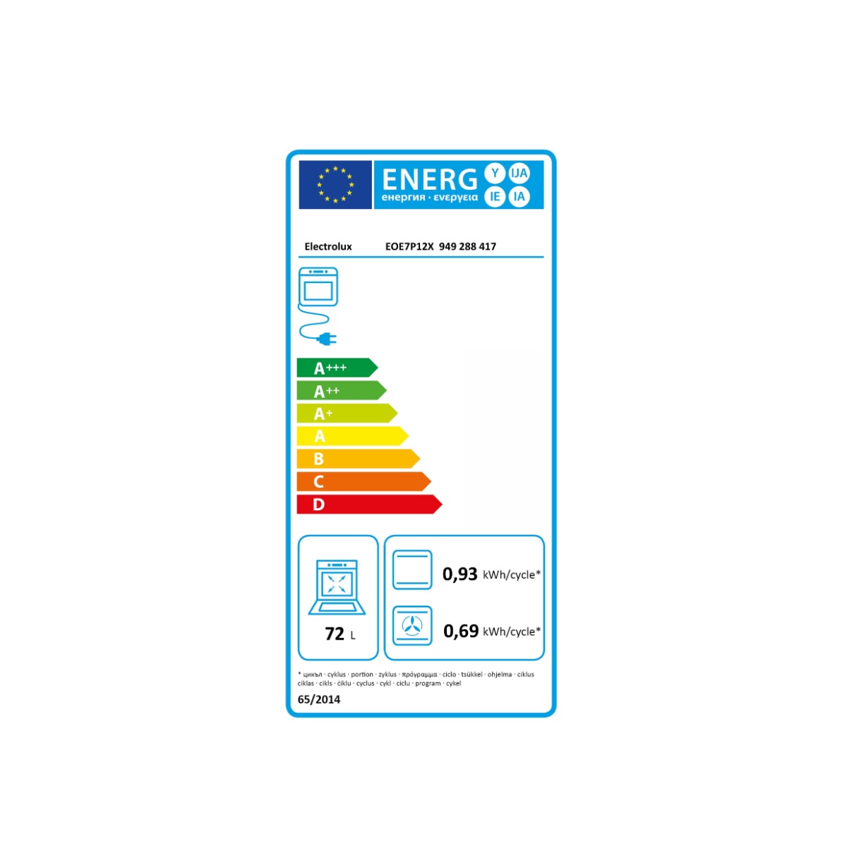 class energitique