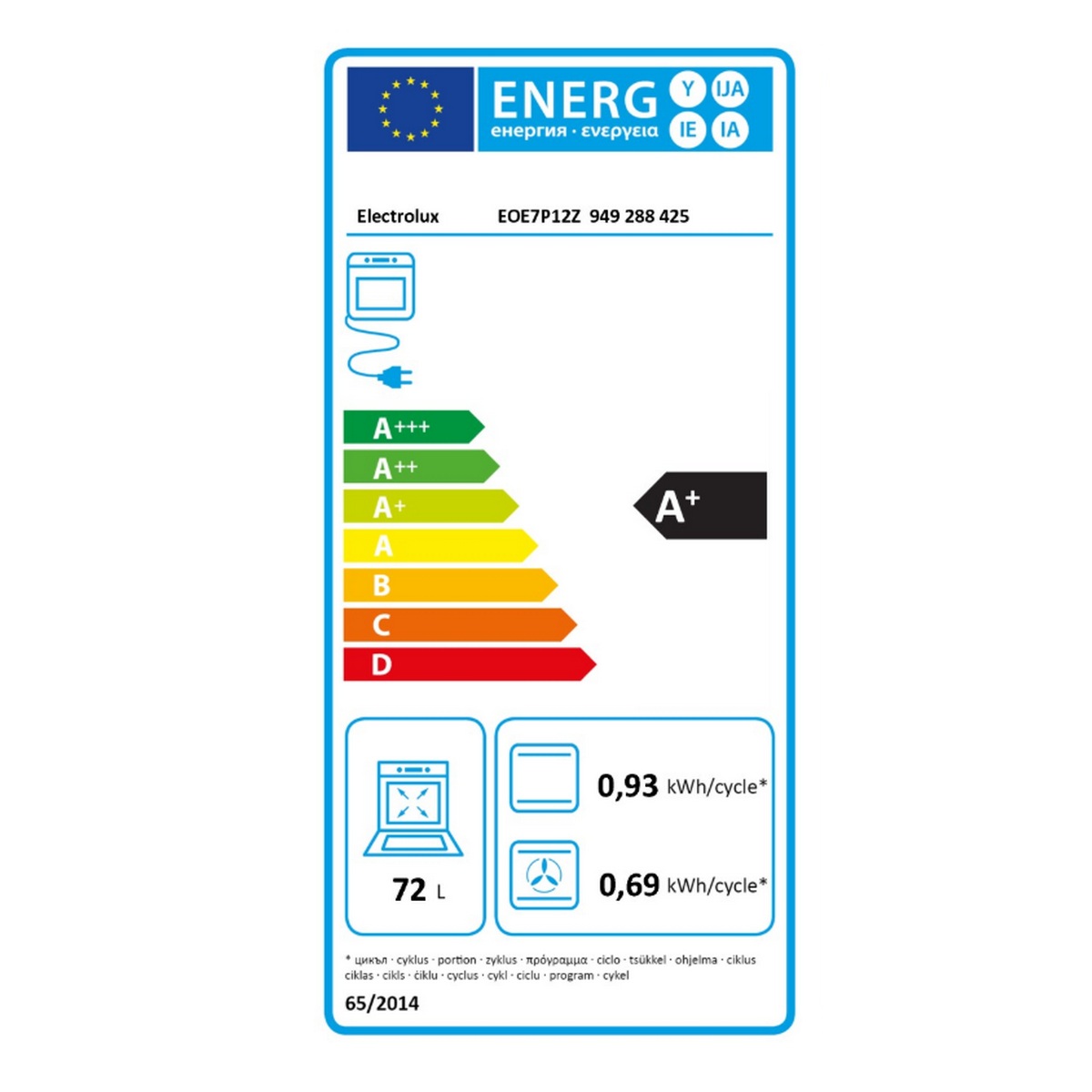 class energitique