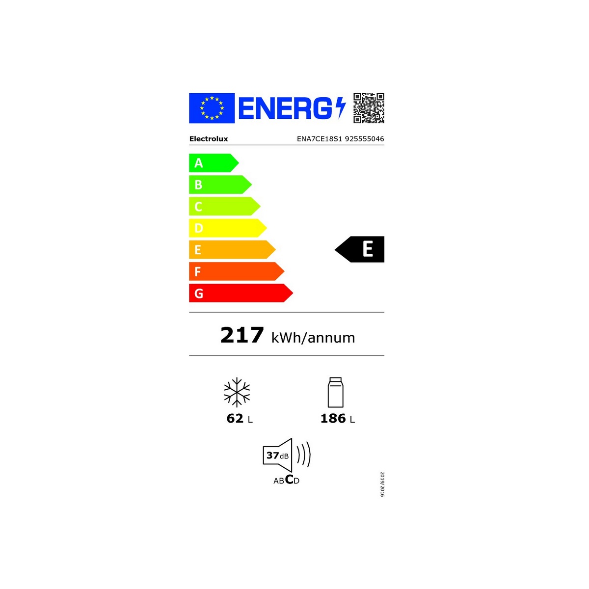 class energitique