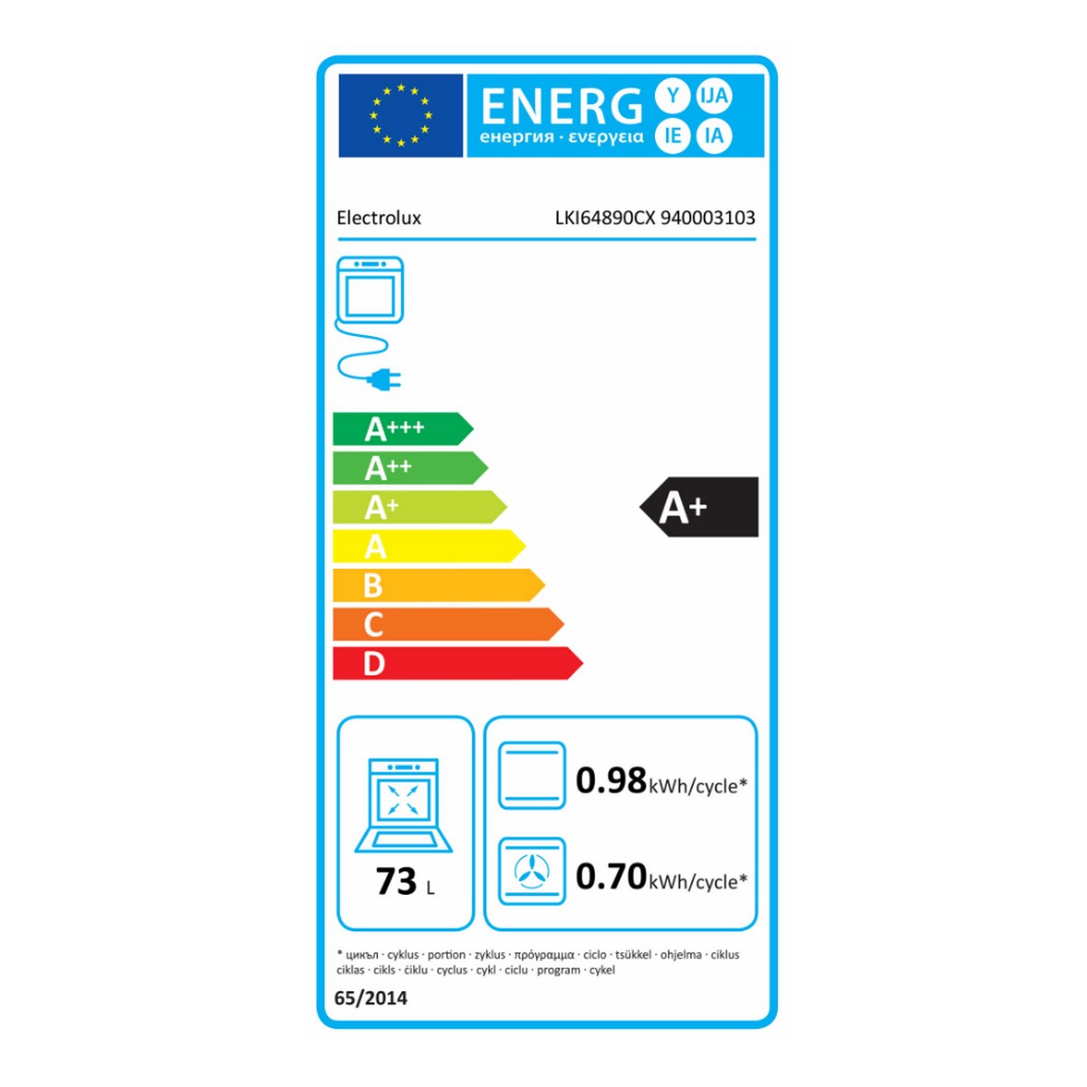 class energitique
