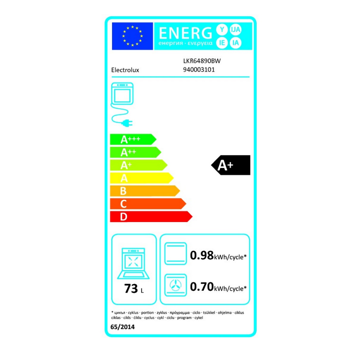 class energitique