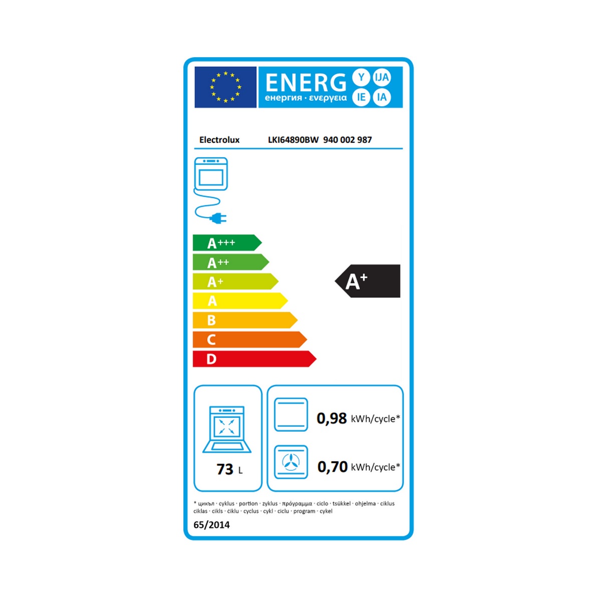 class energitique