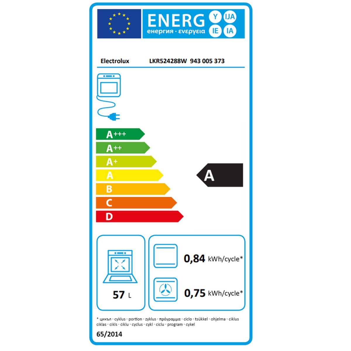 class energitique