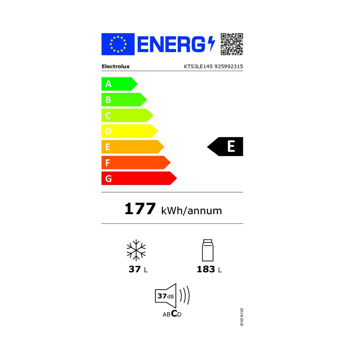 class energitique