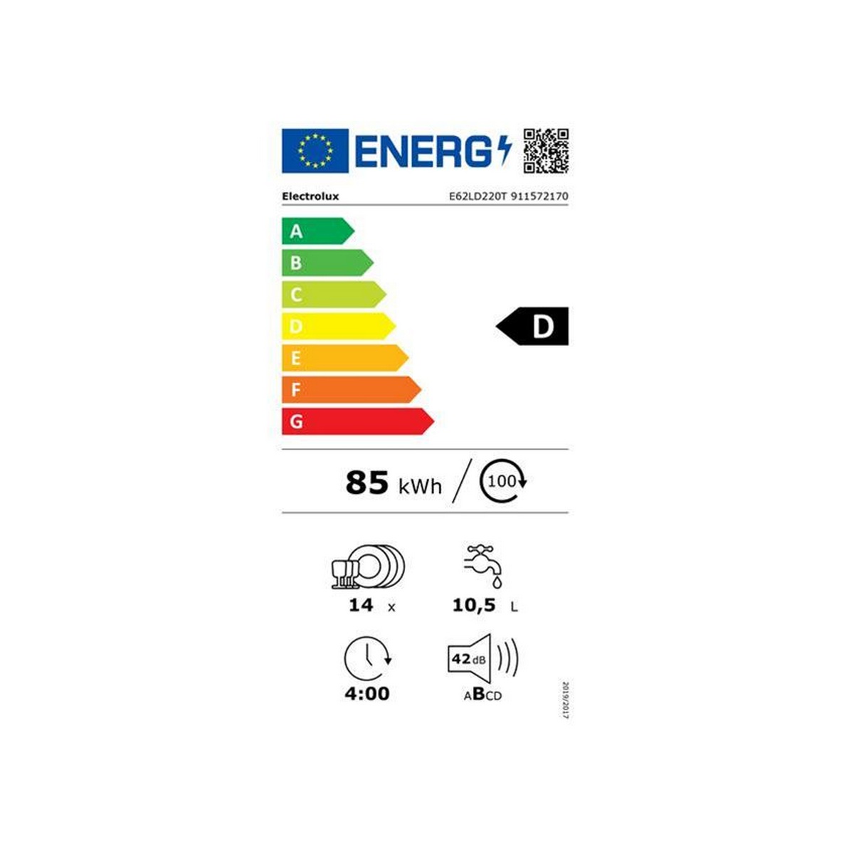 class energitique