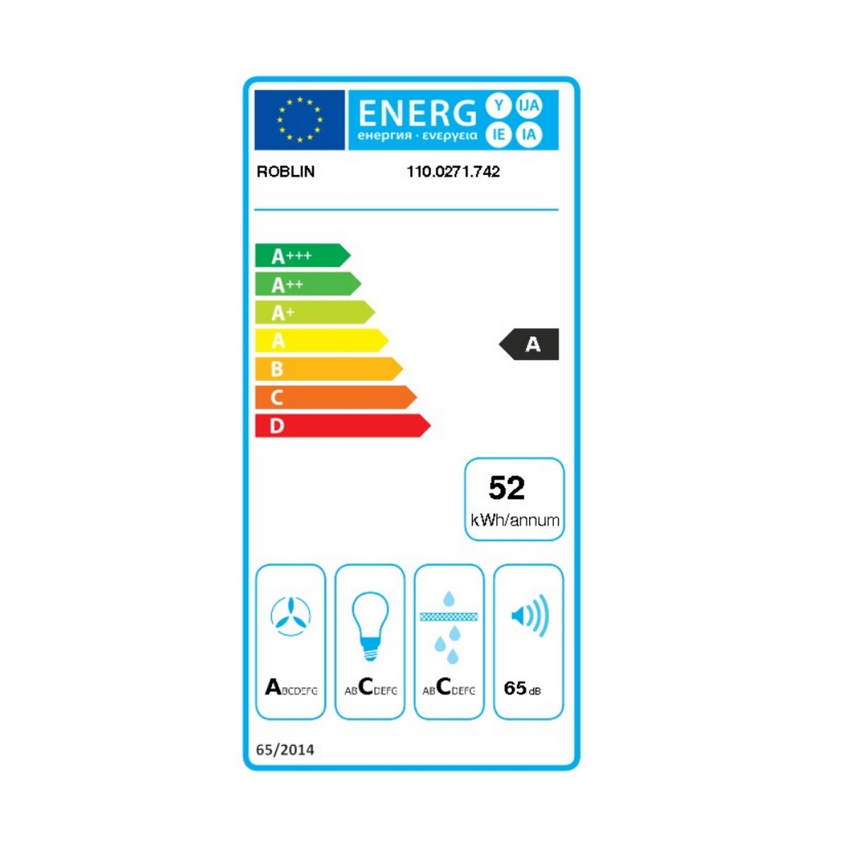 class energitique