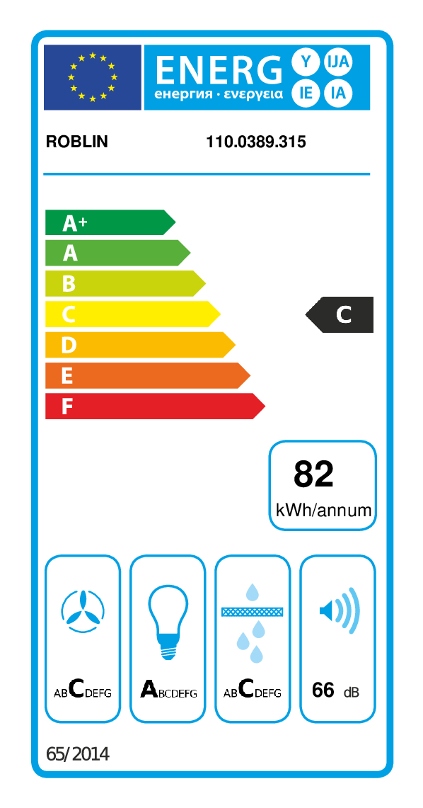 class energitique