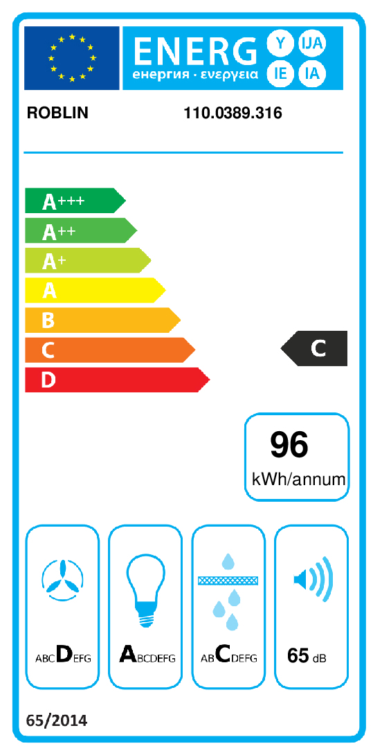 class energitique