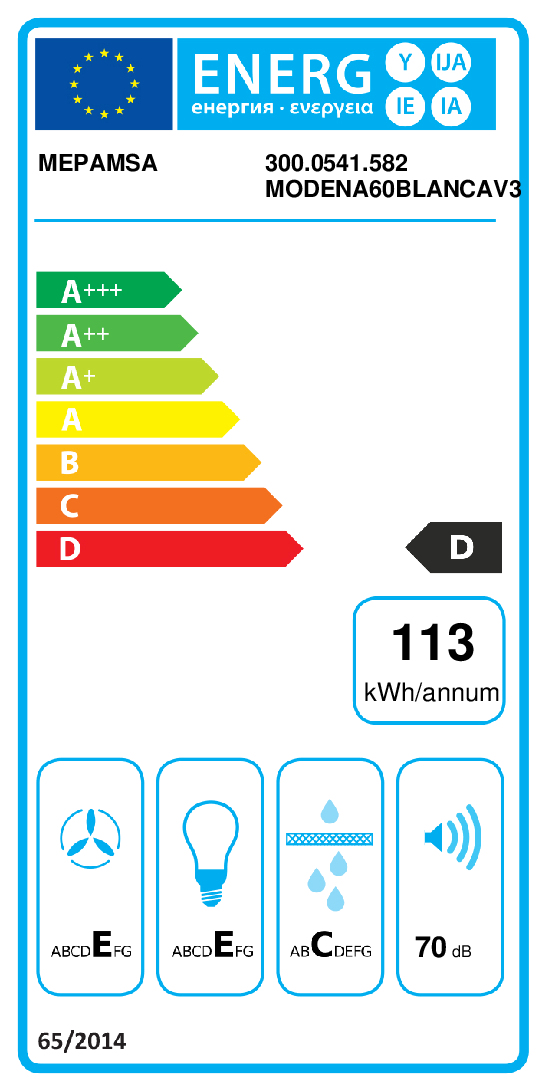 class energitique