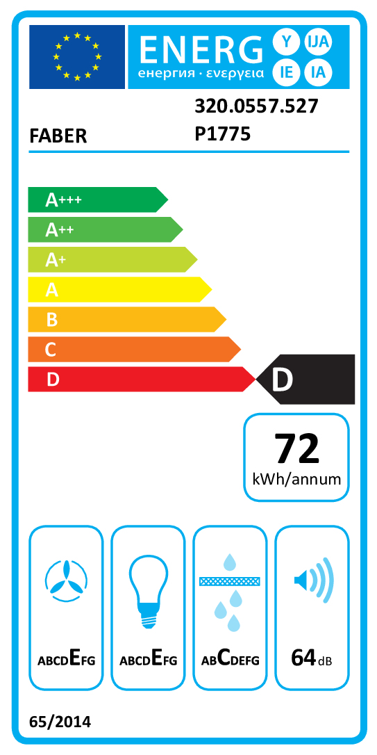 class energitique