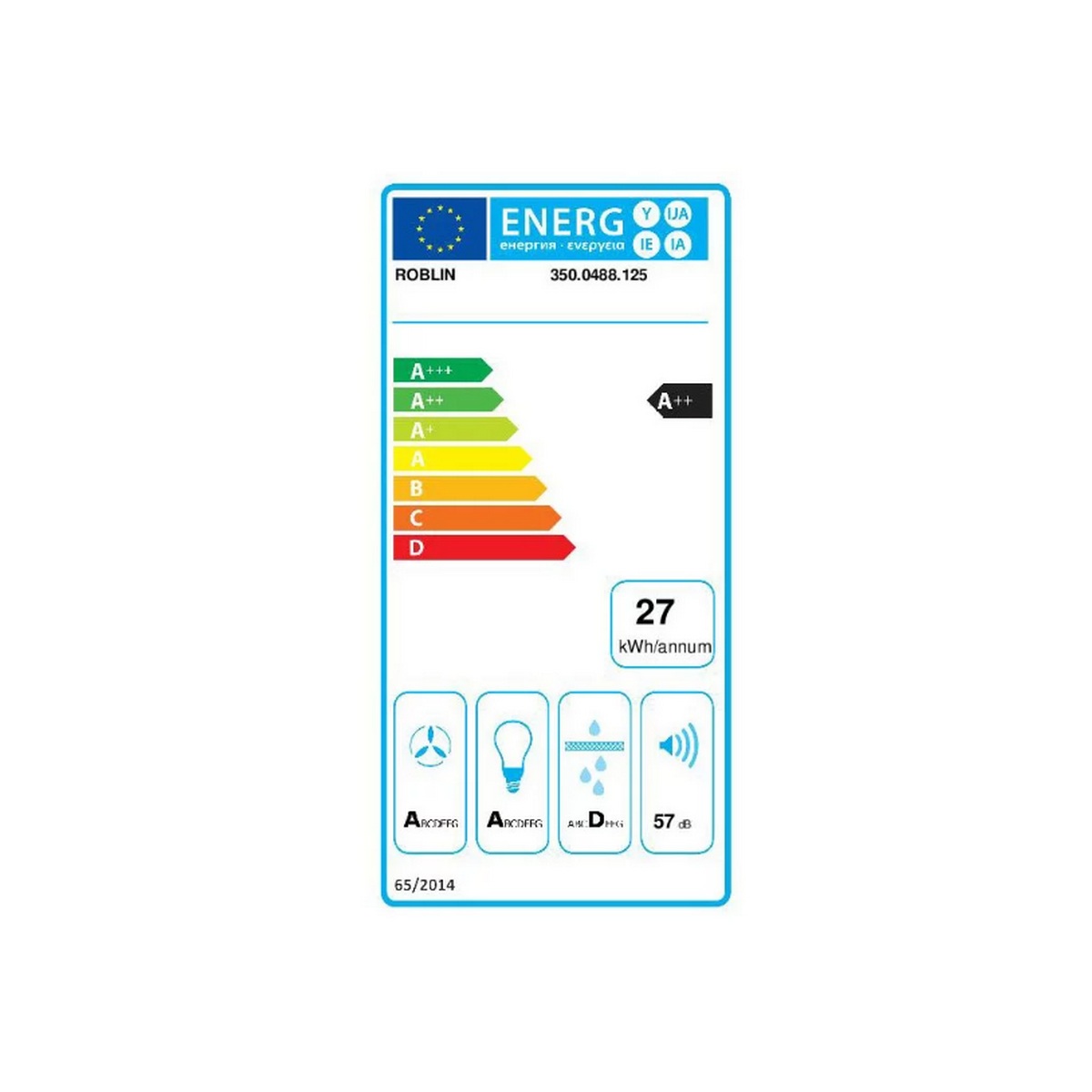 class energitique
