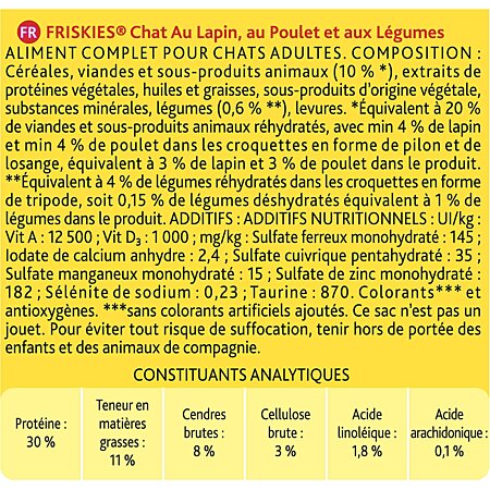 Croquettes Friskies Chat d'Intérieur Poulet/Légumes du Jardin 2kg -  Jardiland