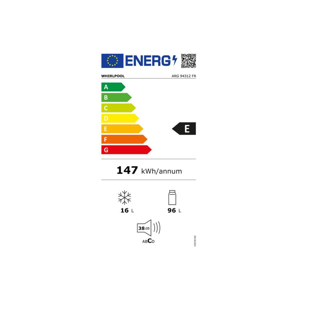 class energitique