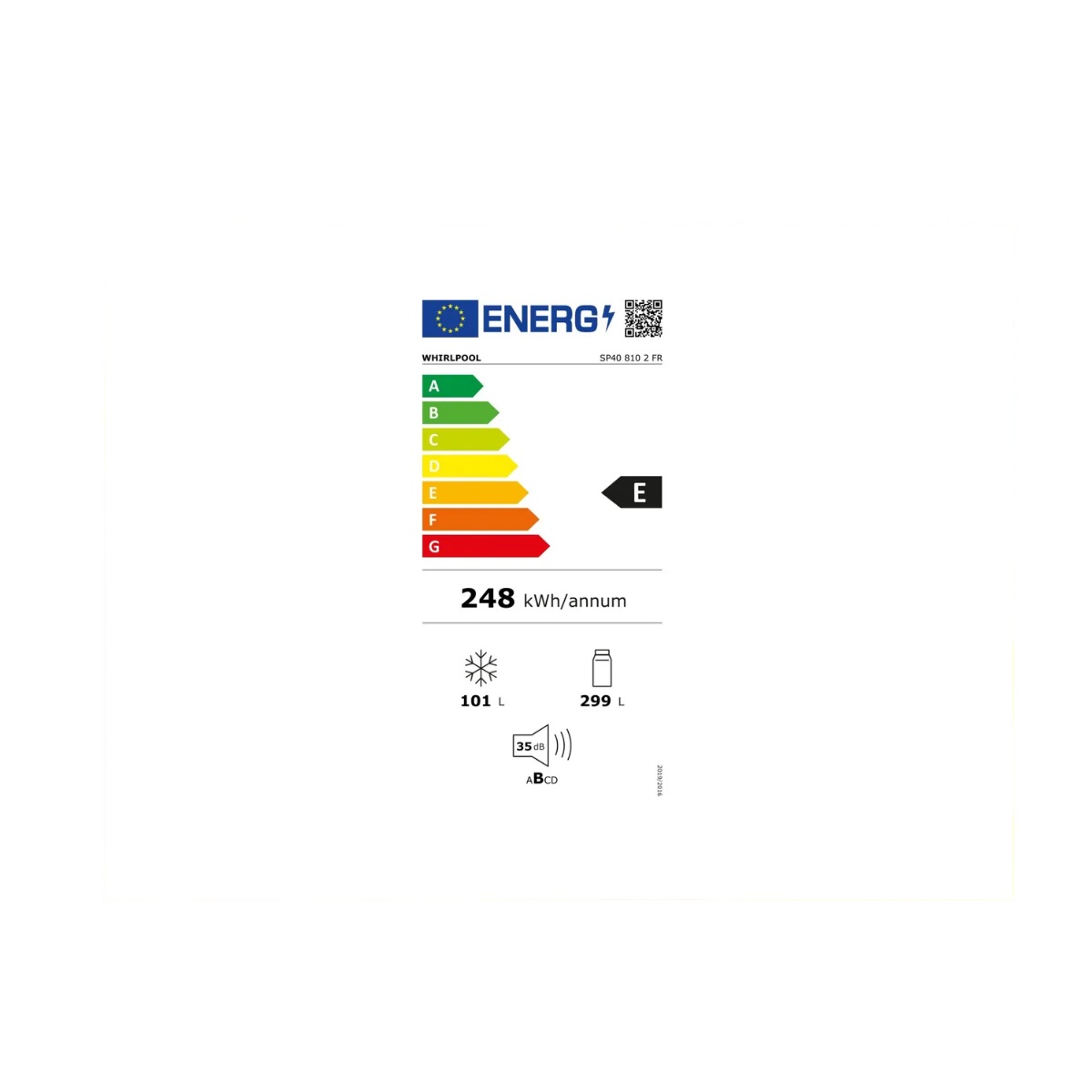 class energitique