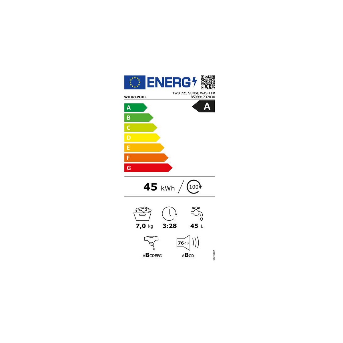 class energitique