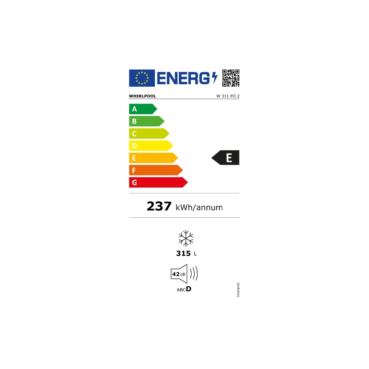 class energitique