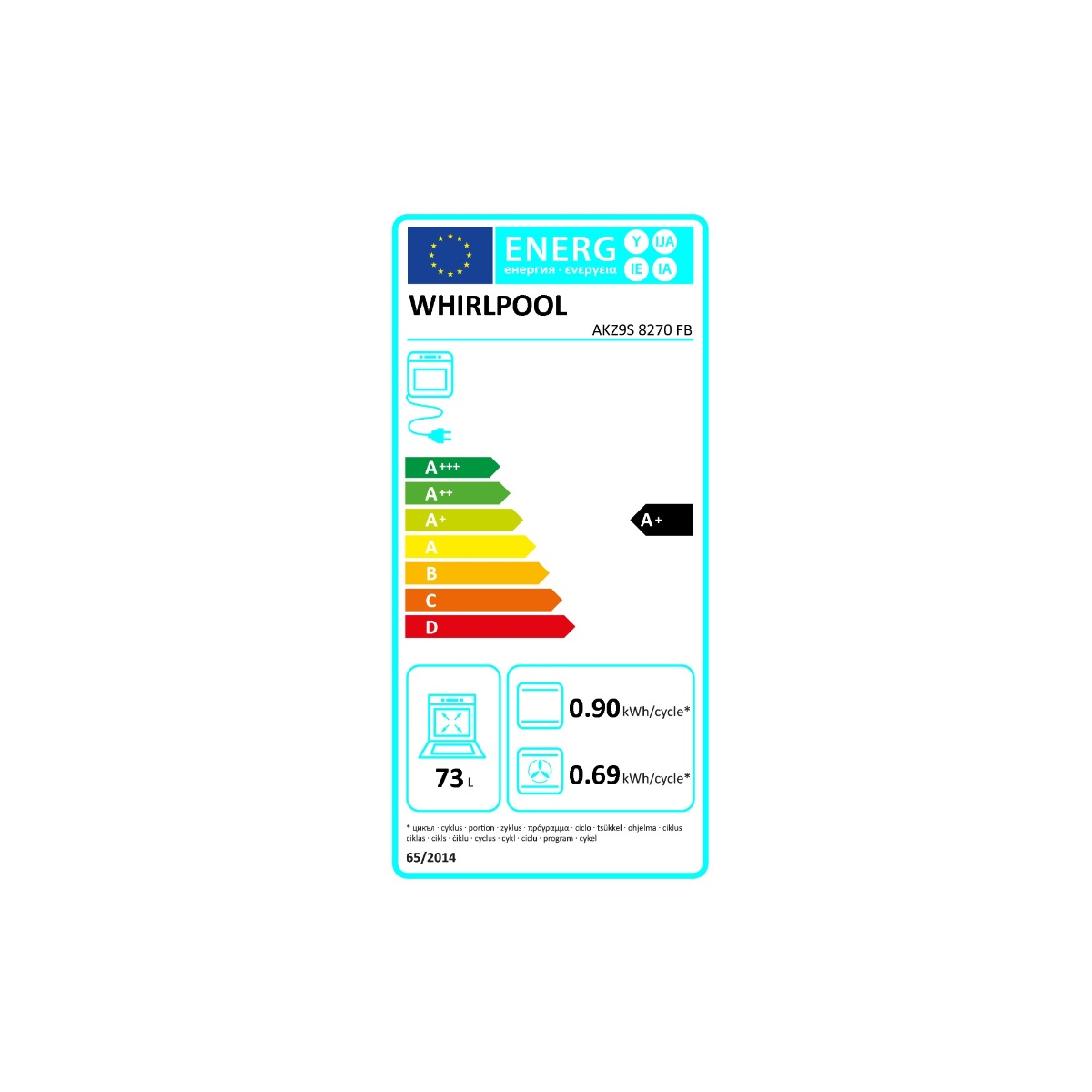 class energitique