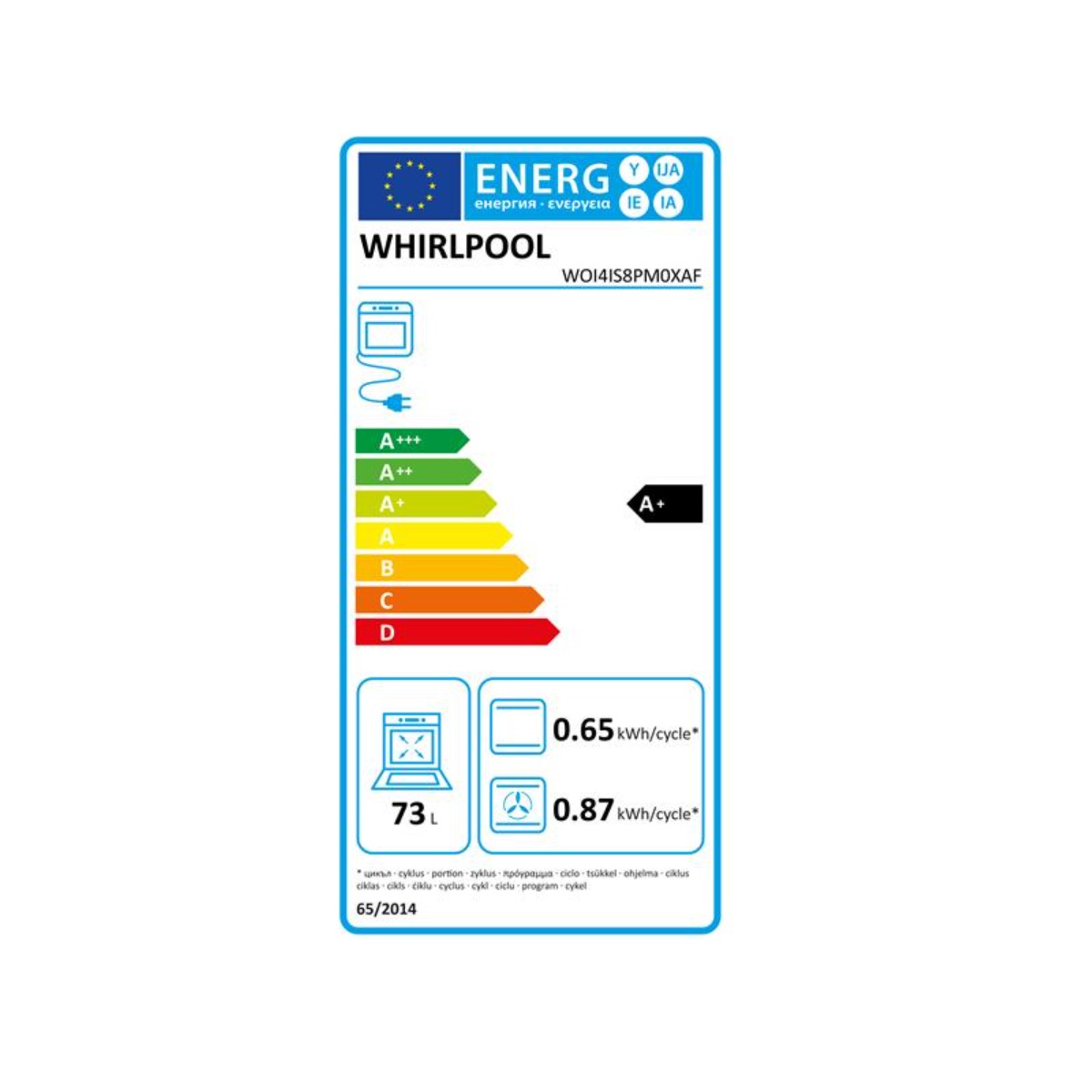 class energitique