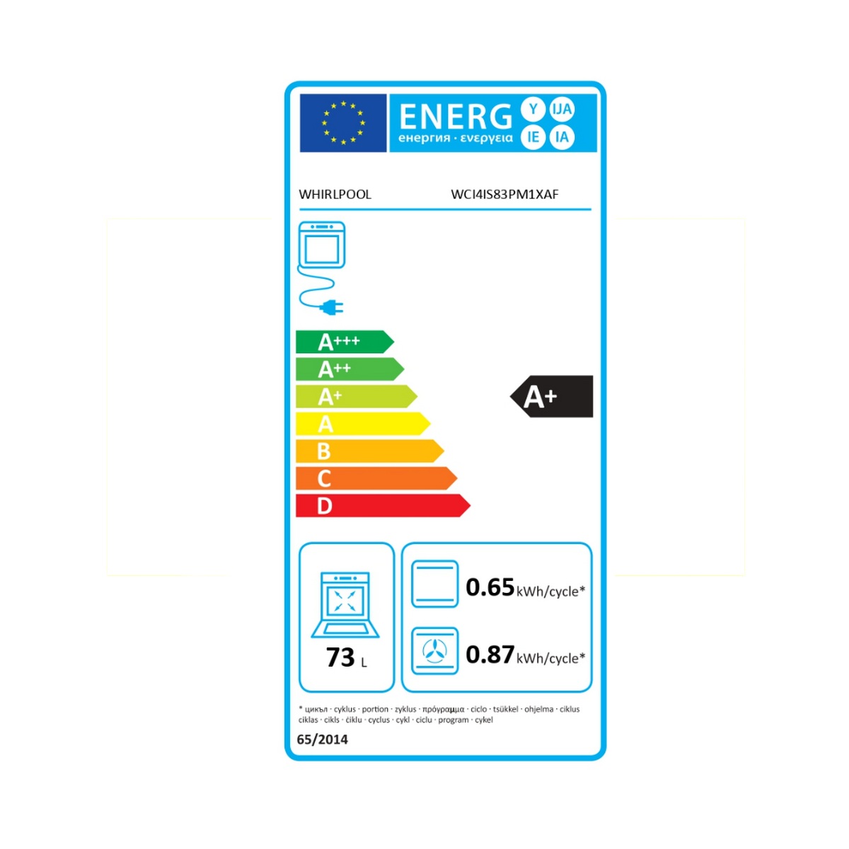 class energitique