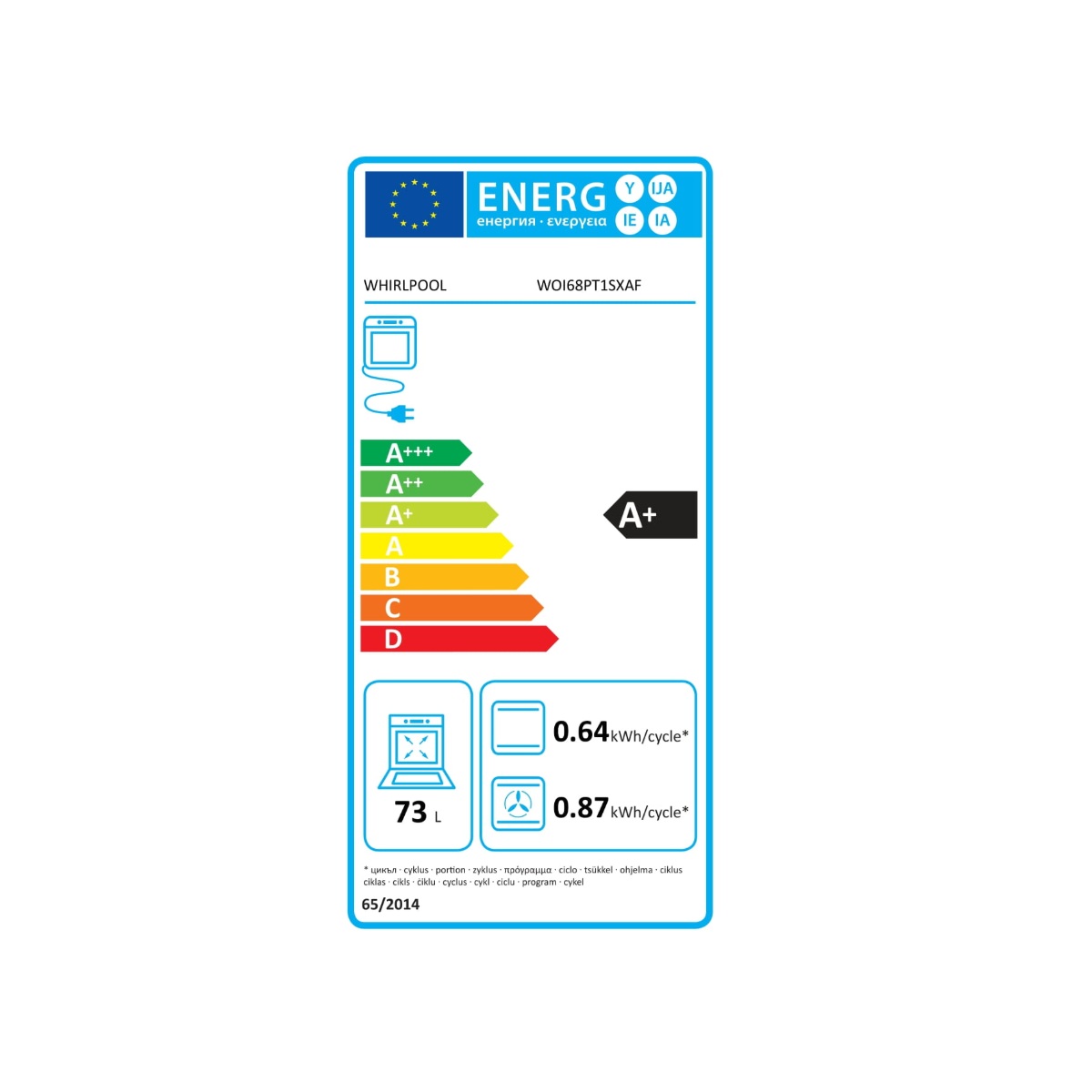 class energitique