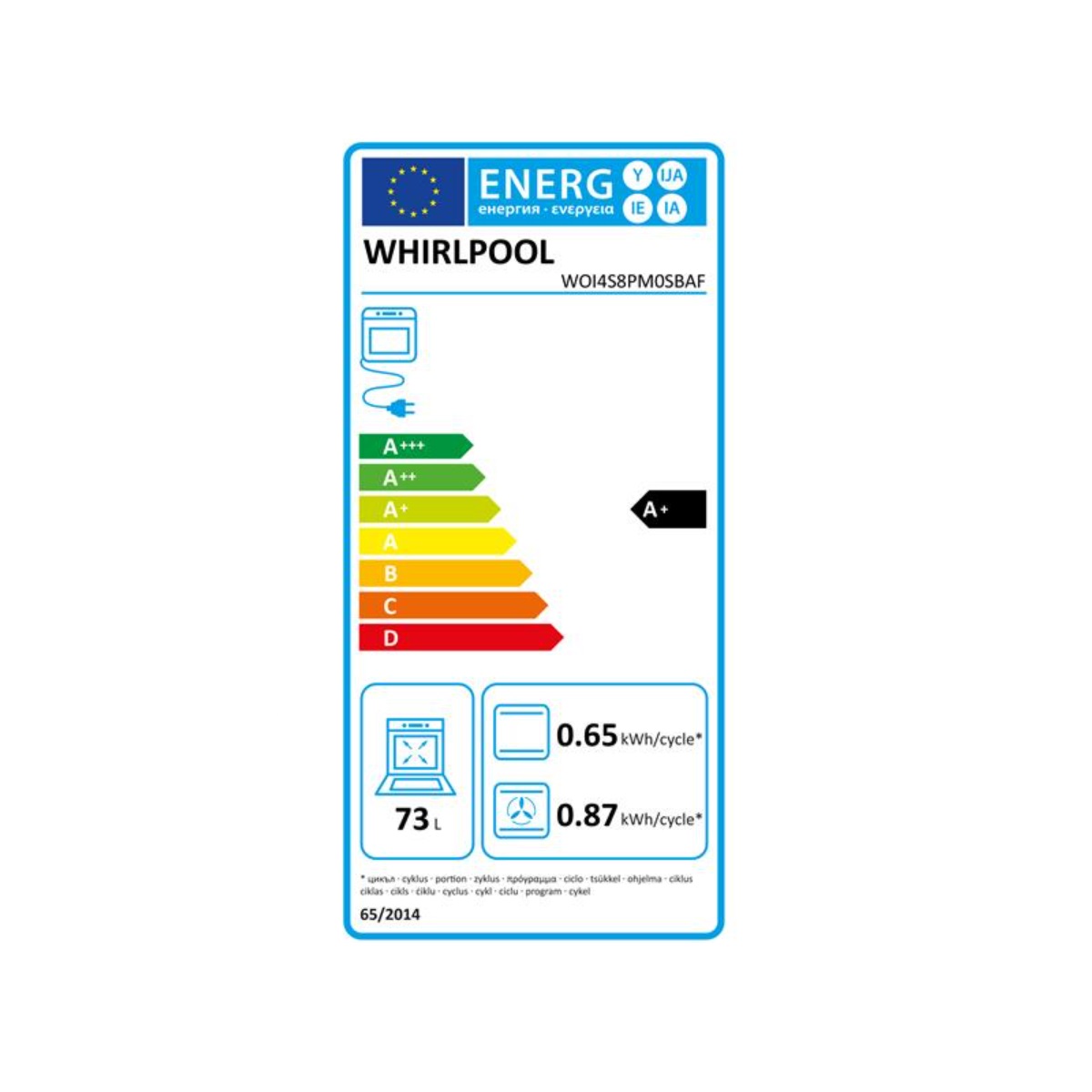 class energitique
